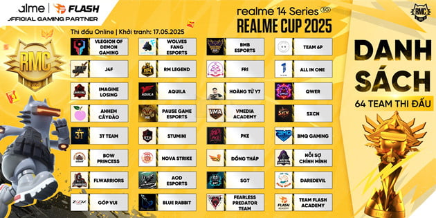 Realme Khuấy Động Mùa Hè Với Giải Đấu Realme Cup Dành Cho Cộng Đồng Đam Mê Esports, Quy Tụ 64 Đội Tuyển Tranh Tài Với Tổng Giải Thưởng Lên Đến 50 Triệu Đồng 2