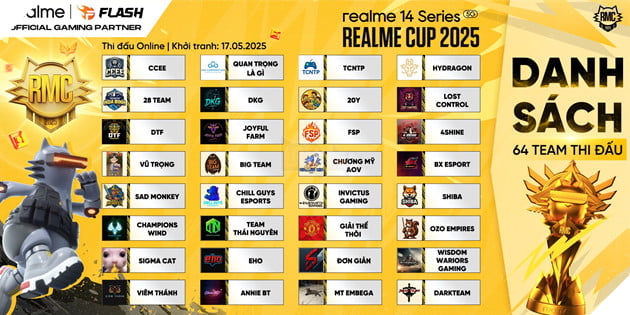 Realme Khuấy Động Mùa Hè Với Giải Đấu Realme Cup Dành Cho Cộng Đồng Đam Mê Esports, Quy Tụ 64 Đội Tuyển Tranh Tài Với Tổng Giải Thưởng Lên Đến 50 Triệu Đồng 3