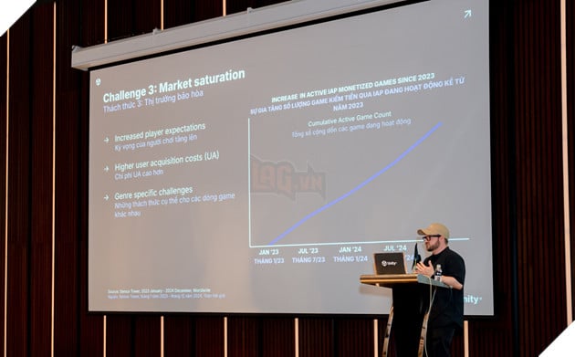  “Grow with Unity 2025”: Đồng hành cùng các nhà phát triển game Việt Nam với chiến lược tăng trưởng bền vững 7