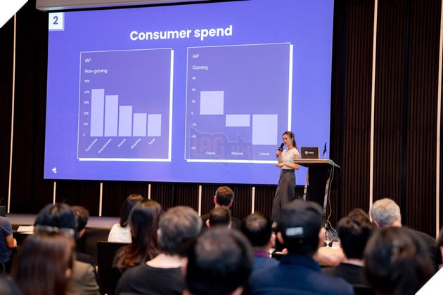  “Grow with Unity 2025”: Đồng hành cùng các nhà phát triển game Việt Nam với chiến lược tăng trưởng bền vững