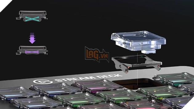 Elgato hé lộ chiến lược “Stream Deck Everywhere” tại Computex 4