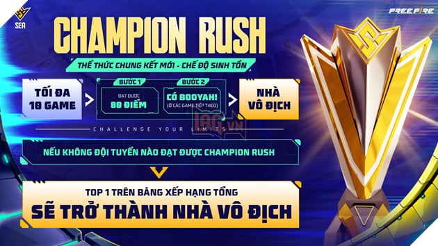 Chung Kết FFWS SEA 2025 Spring - Cuộc Chiến Vương Quyền Đỉnh Cao Chính Thức Khởi Tranh! 4