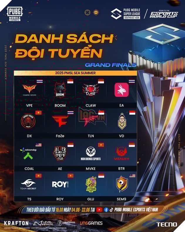 Thể Thao Điện Tử PUBG MOBILE 2025: 4 Đội Tuyển Việt Nam Sẵn Sàng Bước Vào Vòng Chung Kết 2025 PMSL SEA Summer 4