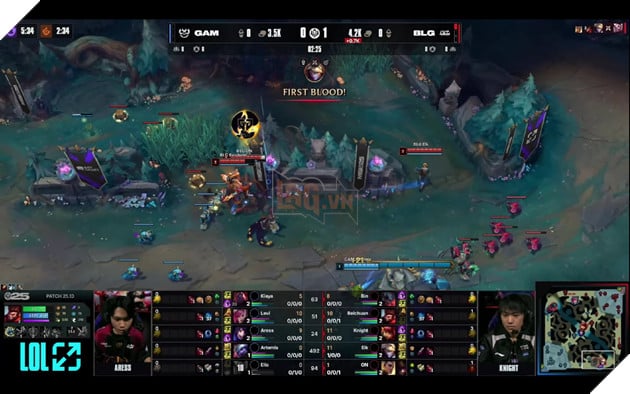 MSI 2025: GAM Esports Chưa Thể Tạo Đột Biến Trước Bilibili Gaming 6