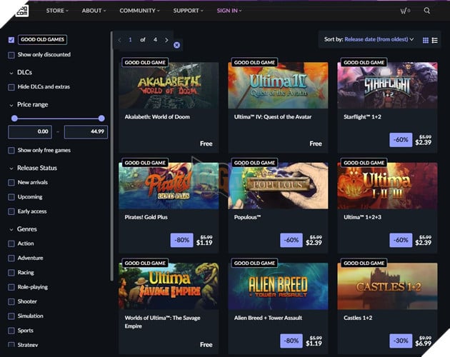 Những dự án game cũ được GOG bảo tồn