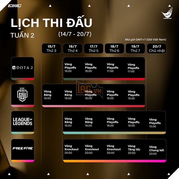 Lịch thi đấu tuần 2 với tâm điểm là MLBB Nữ và LMHT