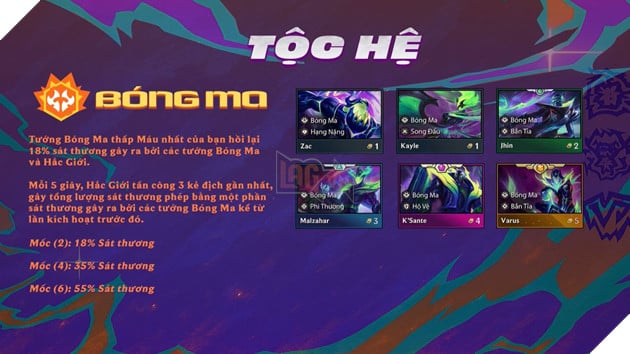 Đấu Trường Chân Lý Mùa 15: Tổng Hợp 14 Tộc Góp Mặt Trong Đại Chiến Anh Hùng