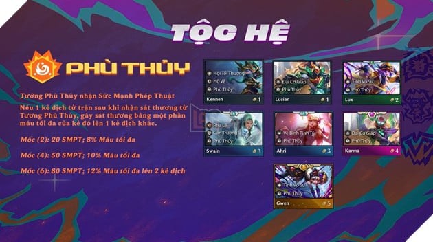 Đấu Trường Chân Lý Mùa 15: Tổng Hợp 11 Hệ Góp Mặt Trong Đại Chiến Anh Hùng 10