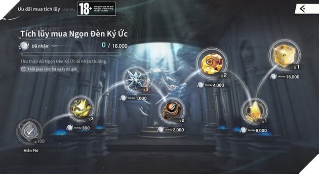Rememento: White Shadow - Tối ưu tài nguyên trong Gacha và sử dụng Nemonic 9