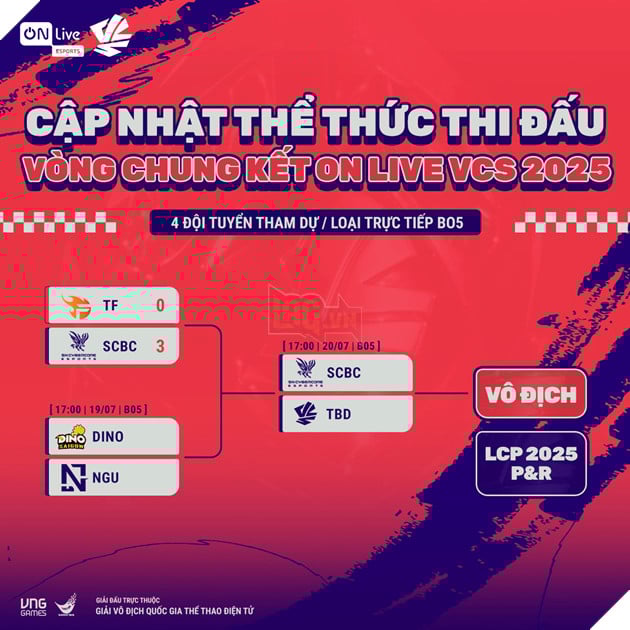 LMHT: Rộ Thông Tin Team Flash Chính Thức Giải Thể, Kết Thúc Di Sản Một Thời Của VCS