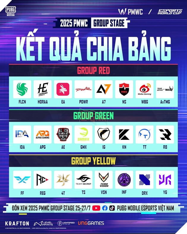 2025 PUBG Mobile World Cup Chuẩn Bị Khởi Tranh: Team Secret Đại Diện Thể Thao Điện Tử Việt Nam 2