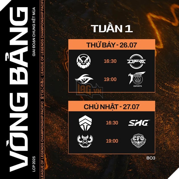 Lịch Thi Đấu LCP 2025 Tuần 1: Super Sunday Với GAM Esports Đối Đầu CTBC Flying Oyster 5