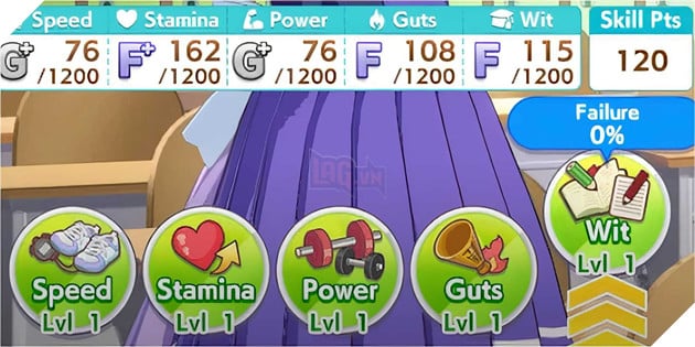 Umamusume: Pretty Derby Ưu Tiên Tăng Chỉ Số Như Thế Nào Cho Hiệu Quả, Từ Thấp Đến Cao