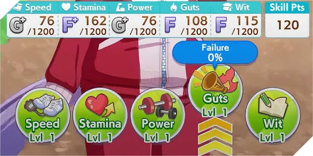 Umamusume: Pretty Derby Ưu Tiên Tăng Chỉ Số Như Thế Nào Cho Hiệu Quả, Từ Thấp Đến Cao 3