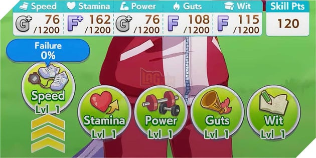 Umamusume: Pretty Derby Ưu Tiên Tăng Chỉ Số Như Thế Nào Cho Hiệu Quả, Từ Thấp Đến Cao 5