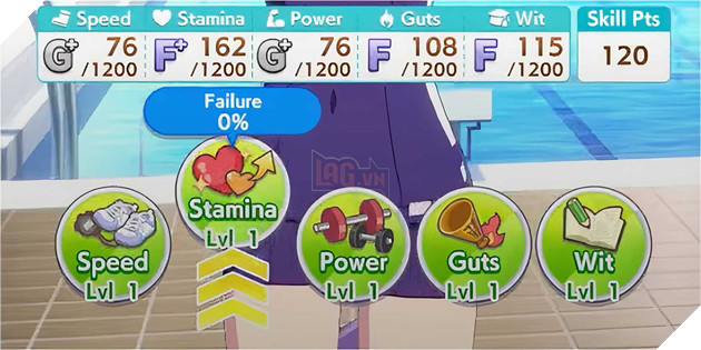 Umamusume: Pretty Derby Ưu Tiên Tăng Chỉ Số Như Thế Nào Cho Hiệu Quả, Từ Thấp Đến Cao 4