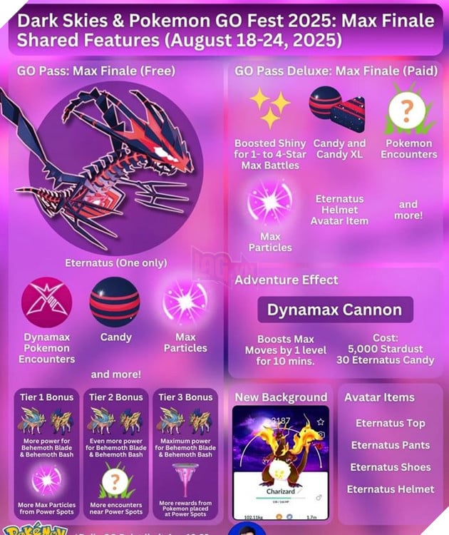 Pokémon GO: Hướng dẫn cách tìm và sở hữu Eternatus nhanh nhất 3