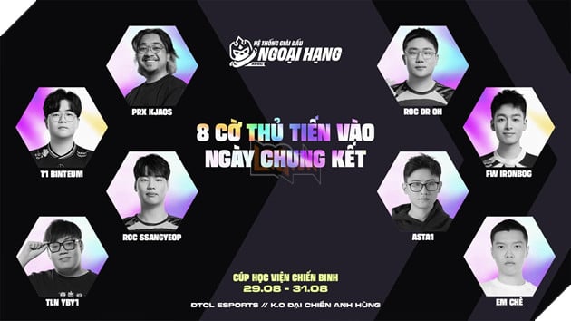 Đấu Trường Chân Lý Esports Mùa 15: Hệ Thống Giải Ngoại Hạng APAC Tìm Ra Nhà Vô Địch Đầu Tiên 2