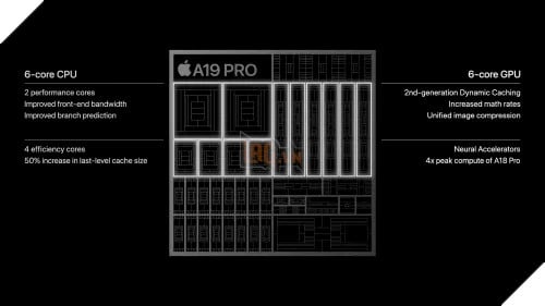 Những nâng cấp mới trên iPhone 17 Pro và 17 Pro Max 2