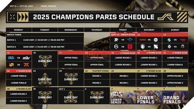 VALORANT Champions 2025: Lịch Thi Đấu Chính Thức Cho Hành Trình Chinh Phục Cuối Mùa 2