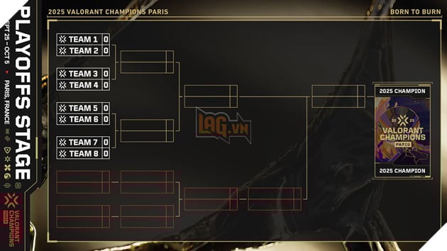VALORANT Champions 2025: Lịch Thi Đấu Chính Thức Cho Hành Trình Chinh Phục Cuối Mùa 4