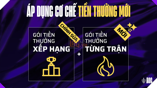 Đấu Trường Danh Vọng Công Bố Thay Đổi Lớn: Chuyển Sang Giải Đấu Theo Thể Thức Xét Tuyển Từ Mùa Xuân 2026 2