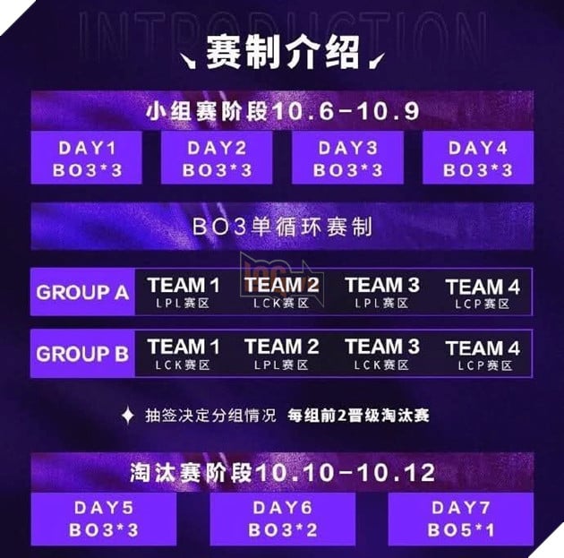 LMHT: Asia Masters Hé Lộ Giải Đấu Đặc Biệt Cho Các Đội Không Đi CKTG 2