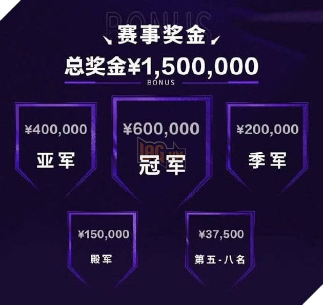 LMHT: Asia Masters Hé Lộ Giải Đấu Đặc Biệt Cho Các Đội Không Đi CKTG 4