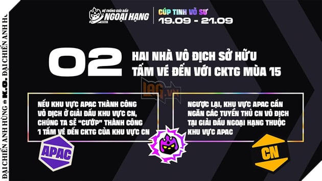Đấu Trường Chân Lý Esports Mùa 15: Đại Chiến Liên Khu Vực APAC - Trung Quốc Ở Kỳ Cúp Tinh Võ Sư 3
