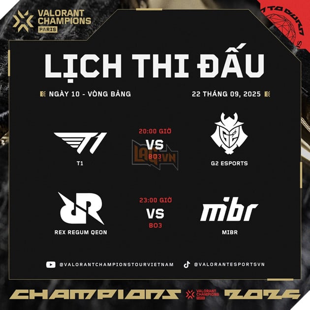 VALORANT Champions 2025: Trung Quốc Chính Thức Vắng Bóng, Team Liquid Gục Ngã 7