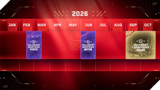 Tổng Quan Lộ Trình Thể Thao Điện Tử VALORANT Champions Tour 2026 4