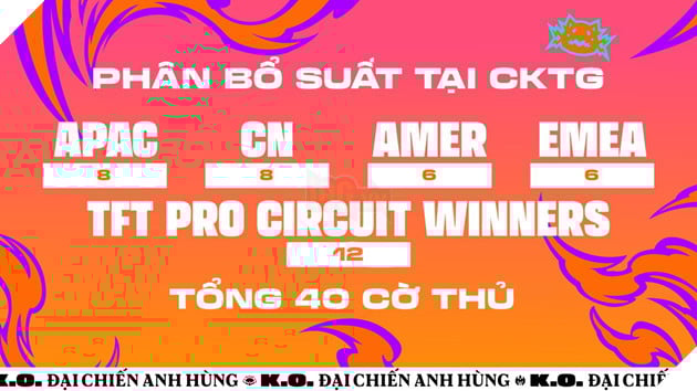 Tổng Quan Chung Kết Thế Giới Đấu Trường Chân Lý Mùa 15:”K.O - Đại Chiến Anh Hùng” 2