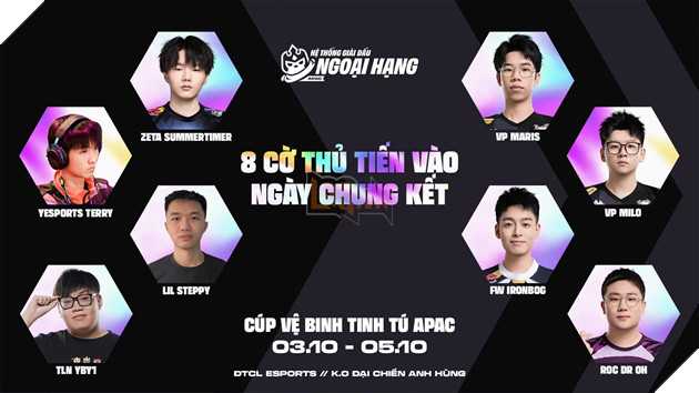 Đấu Trường Chân Lý Esports Mùa 15: Ironbog Vô Địch Kỳ Cúp Thứ Hai Của Hệ Thống Giải Ngoại Hạng APAC 2