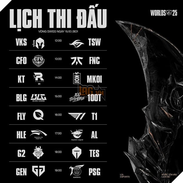 CKTG 2025: Kết Quả Bốc Thăm Chia Bảng Và Lịch Thi Đấu Mở Màn Vòng Thụy Sĩ 3