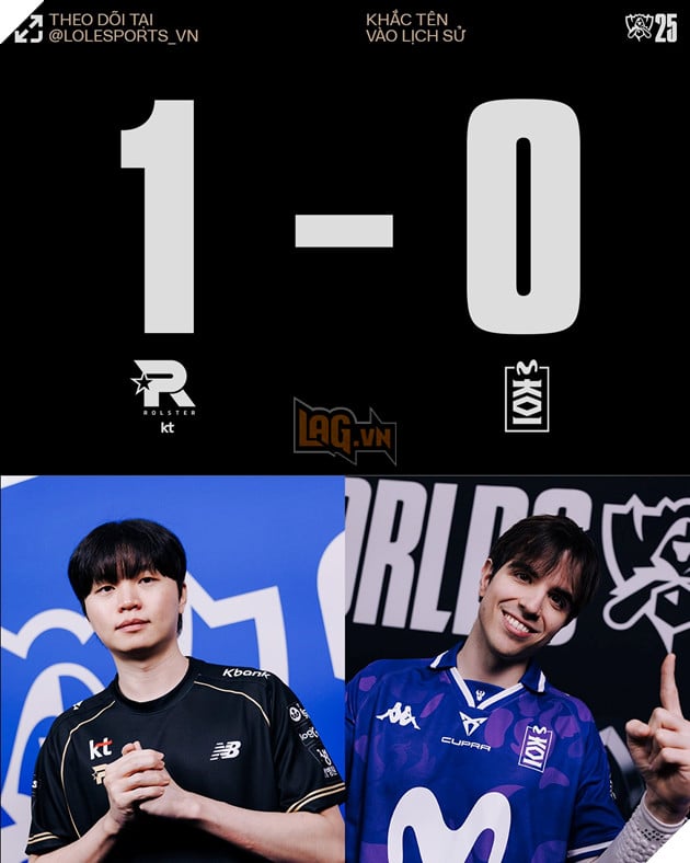 CKTG 2025: Tổng Hợp Kết Quả Ngày Thi Đấu Mở Màn Vòng Thụy Sĩ 3