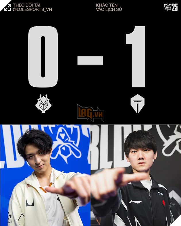 CKTG 2025: Tổng Hợp Kết Quả Ngày Thi Đấu Mở Màn Vòng Thụy Sĩ 8