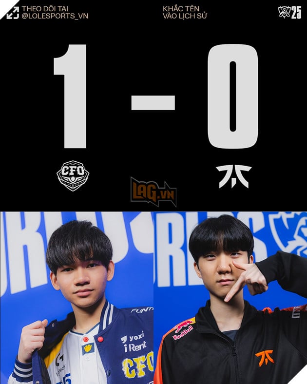 CKTG 2025: Tổng Hợp Kết Quả Ngày Thi Đấu Mở Màn Vòng Thụy Sĩ 2