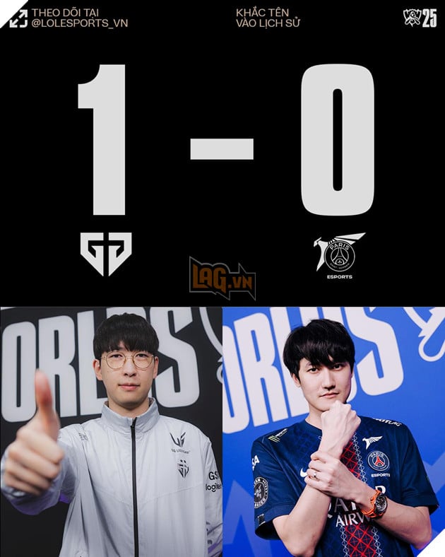 CKTG 2025: Tổng Hợp Kết Quả Ngày Thi Đấu Mở Màn Vòng Thụy Sĩ 9