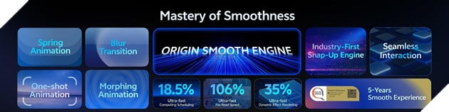 Vivo Ra Mắt Originos Toàn Cầu, Định Nghĩa Chuẩn Mực Mượt Mà Mới Cho Kỷ Nguyên Di Động Tương Lai 3