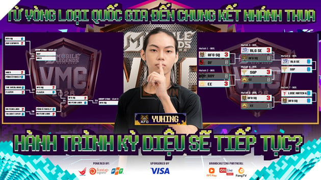 Visa VMC Mùa Đông 2025: Nhận Định Cơ Hội Vô Địch Của Ba Đội Tuyển MLBB Mạnh Nhất 4