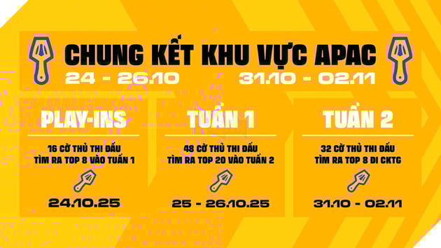 Đấu Trường Chân Lý Esports Mùa 15: 17 Tuyển Thủ Việt Nam Hướng Tới Vòng Chung Kết Khu Vực APAC 2