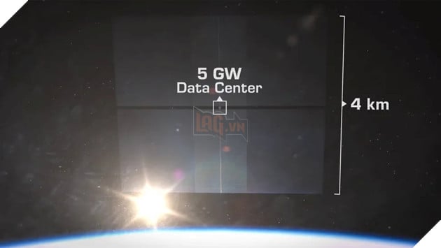 GPU Nvidia H100 sắp được phóng vào không gian 2