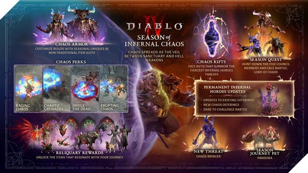 Diablo 4 Chào Đón Halloween Bằng Hai Sự Kiện Giới Hạn Thời Gian Cùng Lúc