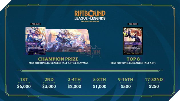 Nhà Sản Xuất Game Thẻ Bài Riftbound Chia Sẻ Định Hướng Hệ Sinh Thái Esports Của Riot Games 5