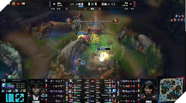 CKTG 2025: Vượt ải Anyone's Legends, T1 Thẳng Tiến Vào Bán Kết Để Đối Mặt TOP Esports 3