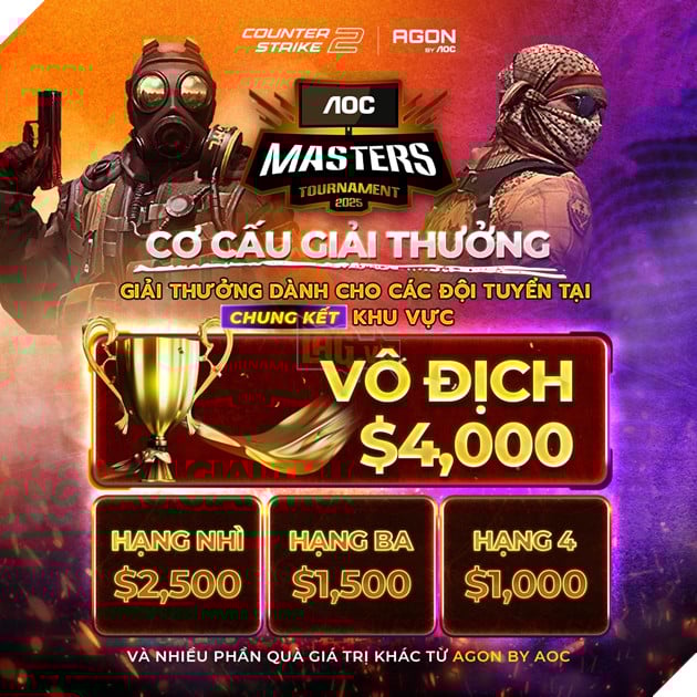 AOC Master 2025 Đã Trở Lại Cùng Tựa Game CS2 Đình Đám Với Tổng Giải Thưởng Lên Đến 20.000$ 6