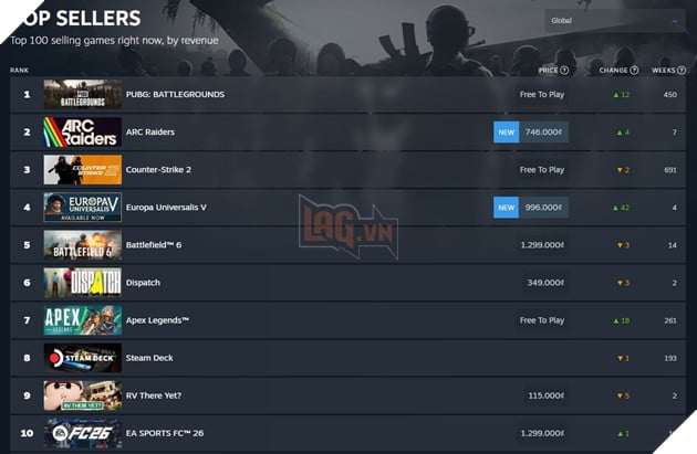 Game Chiến Lược Tổng Hợp Europa Universalis 5 Vừa Ra Mắt Đã Gây Bão Trên Steam 2