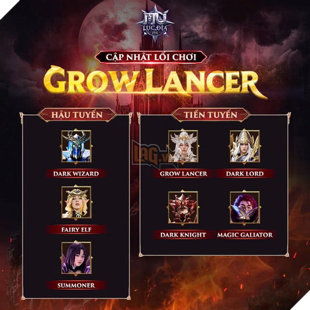 Grow Lancer càn quét MU Lục Địa VNG: sức mạnh vượt trội, công thủ toàn diện Phong cách chiến đấu độc đáo  3