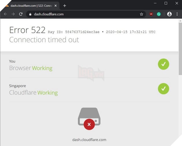 Cloudflare là gì? Sự cố Cloudflare khiến Internet toàn cầu gián đoạn 4