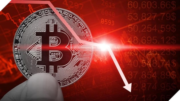 Bitcoin lao dốc, bốc hơi 1.2 nghìn tỷ USD chỉ vài tuần sau khi đạt đỉnh lịch sử 2